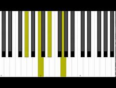 Image result for F Minor 9 Chord Piano