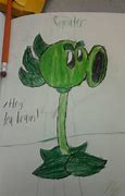 Image result for Pea Brain Sketch