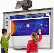 Image result for Touch Screen in Out Board Excel