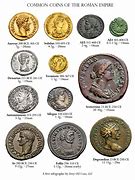 Image result for What Is the Cheapest Currency in the World