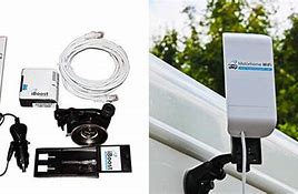 Image result for How to Boost Wi-Fi Signal in Caravan