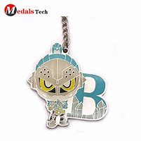 Image result for Sikkim Metal Keychain