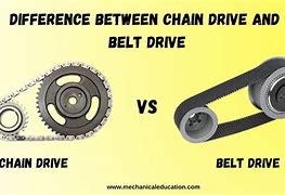 Image result for Chain vs Belt and Pulley