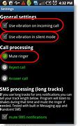 Image result for Mute Button Android Phone Diagram