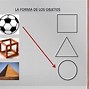 Image result for Que ES La Forma