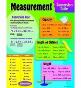 Image result for Measuring Length Grade 3 Worksheets