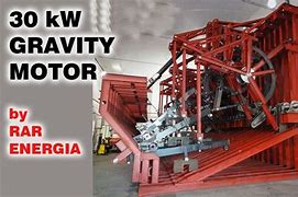 Image result for Gravity Powered Generator