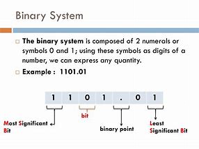 Image result for Binary Units