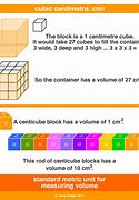 Image result for Cubic Centimeters Answer