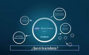 Image result for acrrencia