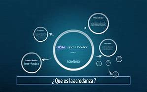 Image result for acrdencia