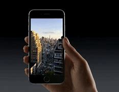 Image result for What Is 6s