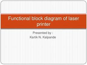 Image result for Laser Printer Diagram