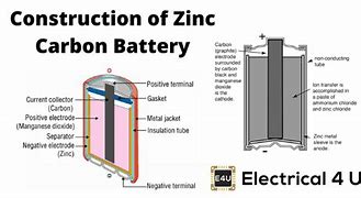 Image result for What Is a Carbon Zinc Battery