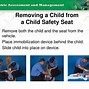 Image result for CPR On Child Breastbone