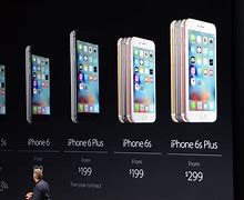 Image result for iPhone 5 Price in Philippines