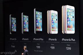 Image result for iphone 5 prices drops