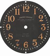 Image result for Black Antique Clock Dials