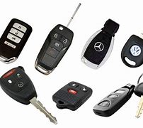 Image result for Cartoon Image of Person Throwing Car Keys