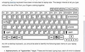 Image result for Alpha 1 On Keyboard