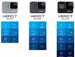 Image result for GoPro Hero 7 vs 5