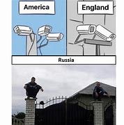 Image result for Surveillance Camera Meme