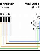 Image result for 8 Pin Din Connector Wiring Diagram