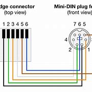Image result for 8 Pin DIN Connector Diagram