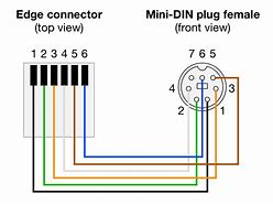 Image result for 10 Pin Connector Pinout