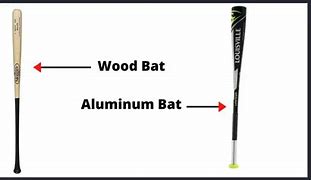 Image result for First Aluminum Baseball Bat