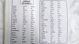Image result for Tamil to Telugu