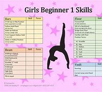 Image result for Stuff You Do in Gymnastics