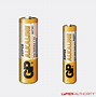 Image result for AAA to AA Battery Adapter