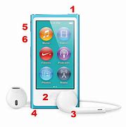 Image result for iPod Nano Each Generation