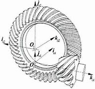 Image result for Hypoid Teeth Gear