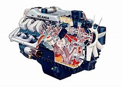 Image result for Scania V8 Engine