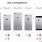 Image result for iPhone SE Main Screen