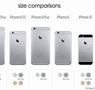 Image result for iPhone SE Size in Cm