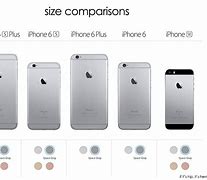Image result for iPhone Model Comparison Chart SE