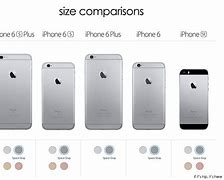 Image result for iPhone SE Screen Size Dimensions