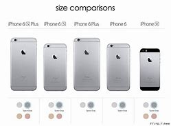 Image result for iPhone SE Frame Size