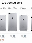 Image result for iPhone SE 32GB Size