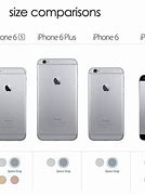 Image result for Original iPhone SE Screen Size