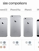 Image result for iPhone 5 SE Screen Size