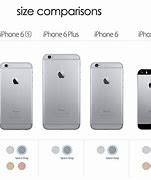 Image result for iPhone SE 2020 Same Size As