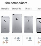 Image result for Actual Size of iPhone SE in Inches