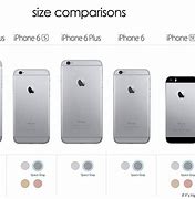 Image result for iPhone SE Compared to iPhone 4