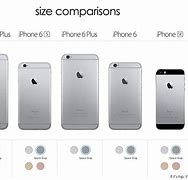 Image result for Actual Size of iPhone SE and iPhone 7
