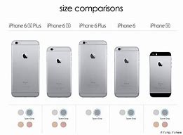 Image result for Old vs New iPhone SE Dimensions