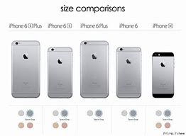 Image result for What phone is the same size as the iPhone SE?